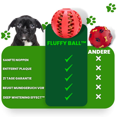 FLUFFY BALL™ - DER 3 IN 1 SPIELBALL - Fluffy Bello