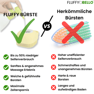 FLUFFY BÜRSTE™ - DIE 2 IN 1 BÜRSTE - Fluffy Bello